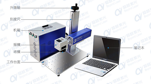 小型激光打標(biāo)機(jī)要多少錢一臺(tái)？