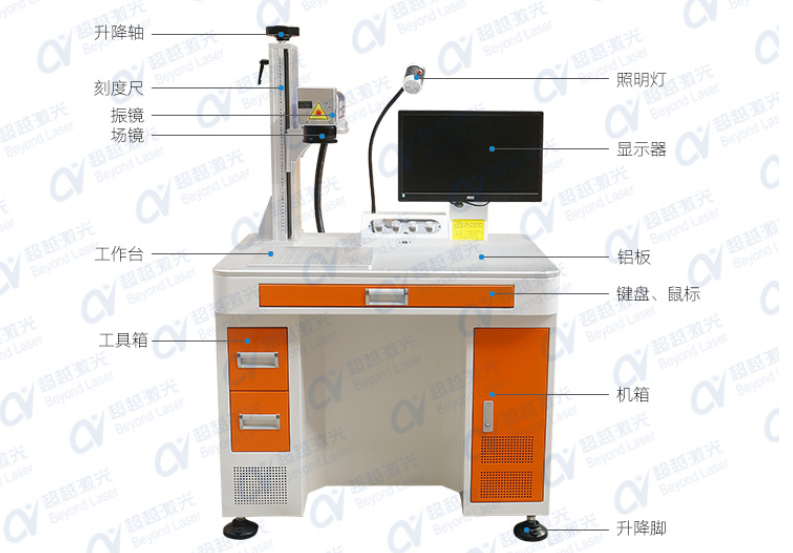 購(gòu)買激光打標(biāo)機(jī)需要注意的事項(xiàng)有哪些